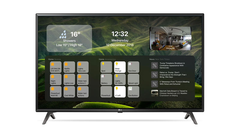 ‘DayView For Apple TV’ Update Includes HomeKit Scenes, Devices and Cameras.