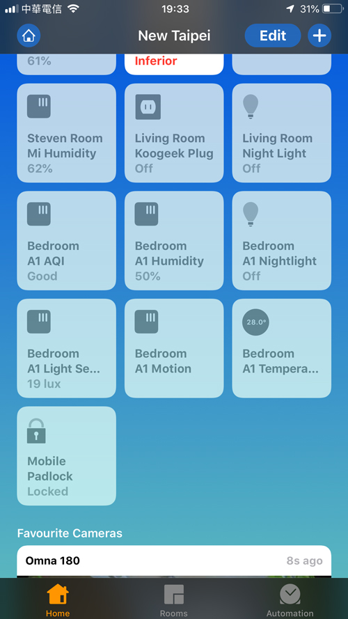 A1 Environment Monitor