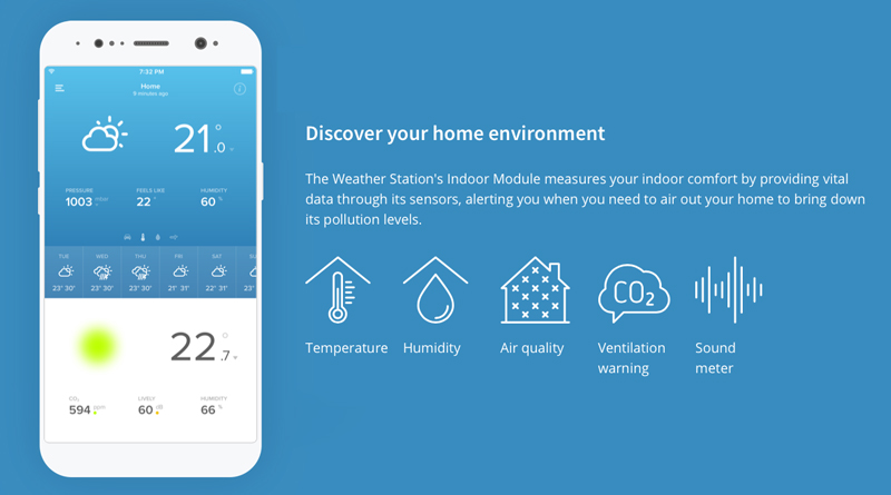 Netatmo Rolling Out Homekit Support For Their Weather Station Homekit News And Reviews