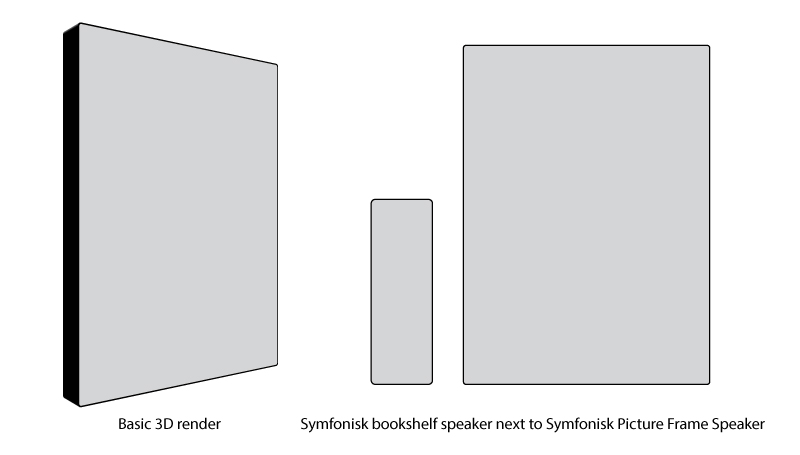 ikea-speaker-size-comparisons2.jpg